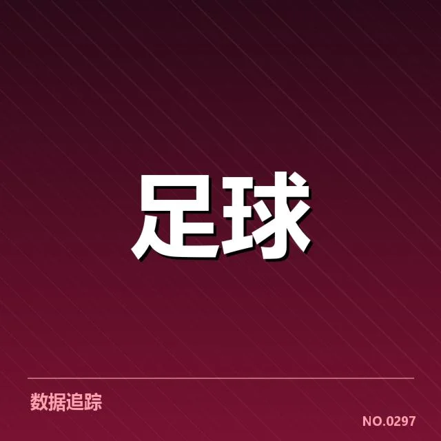 中国男足赛前集训情况：球队备战成效几何